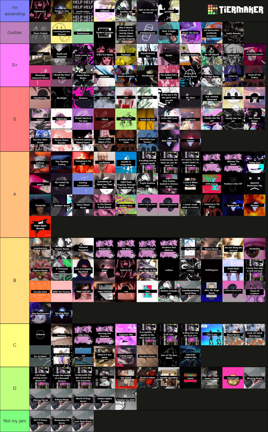 Sewerslvt tier list